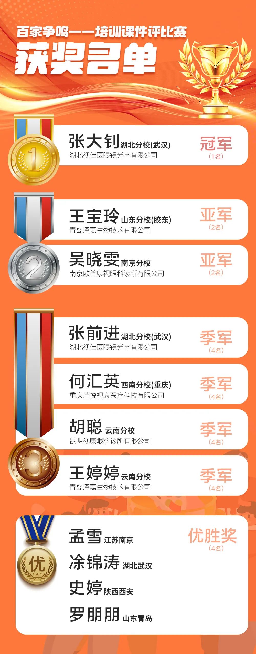 Mansion88明升·(中国集团)官方网站