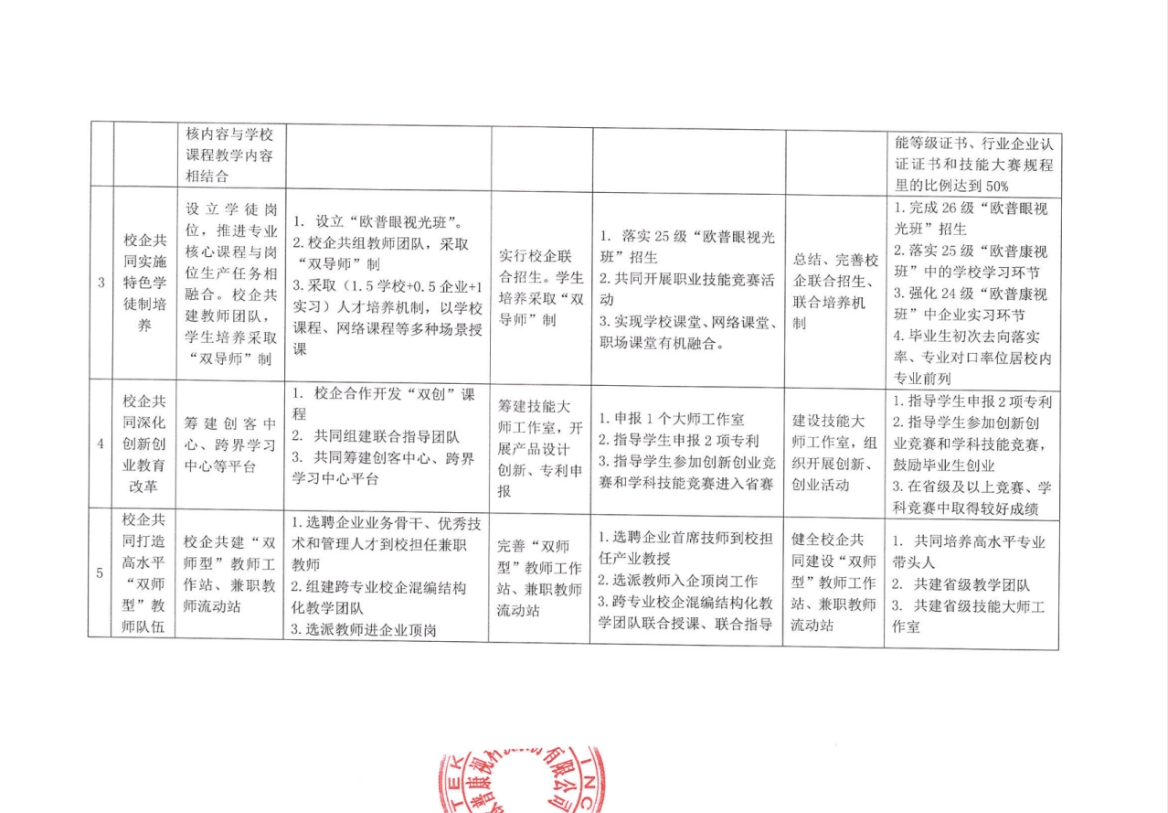 Mansion88明升·(中国集团)官方网站